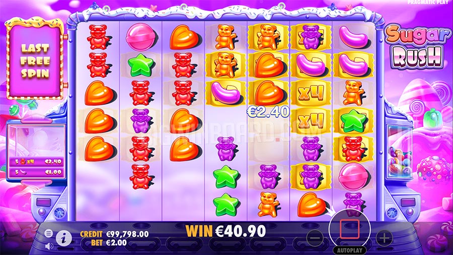 Sugar Rush slot